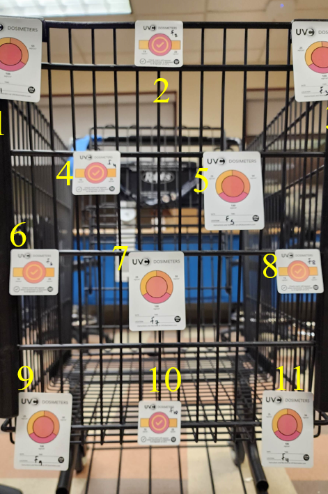 Front Face Strips
